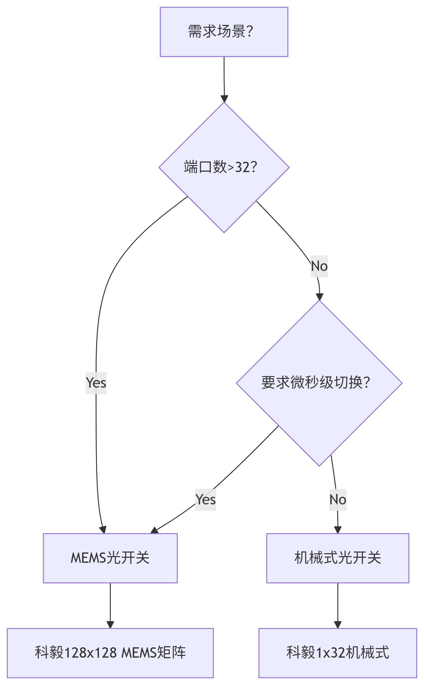 1749171268387819.png 1749171268387819.png