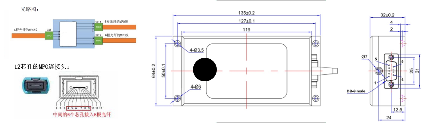 6*12光開(kāi)關(guān)尺寸圖
