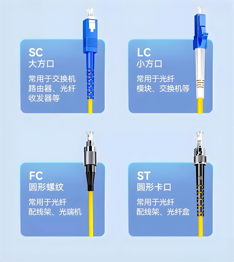 信系統的可用性。本文通過(guò)整合理論解析與實(shí)踐經(jīng)驗，構建硬件故障與配置錯誤的系統化區分框架，為工程技術(shù)人員提供高效排障路徑。       光開(kāi)關(guān)的類(lèi)型與工作原理       機械式光開(kāi)關(guān) 機械式光開(kāi)關(guān)通過(guò)物理運動(dòng)部件實(shí)現光路切換，廣西科毅的產(chǎn)品采用電磁驅動(dòng)反射片技術(shù)，核心耦合機制為輸入光纖與輸出光纖通過(guò)準直器和反射片完成光信號傳輸。其機械結構設計中，兩準直器端面間隙大于200 mm，可有效縮短轉臂長(cháng)度，減少切換時(shí)的抖動(dòng)現象，提升切換精度。該技術(shù)具有插入損耗低（≤ 1.5 dB）、隔離度高（≥ 50 dB）的特性。     核心優(yōu)勢：不受偏振和波長(cháng)影響，確保在不同光信號傳輸條件下的穩定性，特別適用于光纖通信網(wǎng)絡(luò )中對光信號進(jìn)行選擇性開(kāi)關(guān)操作。   廣西科毅電磁驅動(dòng)反射片式光開(kāi)關(guān)圖片   廣西科毅電磁驅動(dòng)反射片式光開(kāi)關(guān)     產(chǎn)品典型應用包括光網(wǎng)絡(luò )保護切換、光路重構等場(chǎng)景，其穩定的機械結構和電磁驅動(dòng)方式確保了長(cháng)期工作的可靠性。       MEMS光開(kāi)關(guān) MEMS光開(kāi)關(guān)作為微機電系統技術(shù)在光通信領(lǐng)域的創(chuàng  )新應用，通過(guò)微型化設計與低功耗特性，顯著(zhù)優(yōu)于傳統機械光開(kāi)關(guān)。以廣西科毅產(chǎn)品為例，其采用無(wú)膠光學(xué)設計專(zhuān)利技術(shù)，封裝體積最小可達26.5×11×9.9mm，僅為傳統機械開(kāi)關(guān)的1/5至1/10，實(shí)現了高密度集成場(chǎng)景下的空間高效利用。     核心技術(shù)優(yōu)勢  ? 超低功耗：典型運行功耗<50mW，較傳統機械開(kāi)關(guān)（>500mW）降低90%以上  ? 高光學(xué)性能：插入損耗典型值0.50dB（最大0.80dB），相鄰信道串擾抑制≥55dB  ? 快速響應：切換時(shí)間<10ms，支持鎖定/非鎖定雙控制模式  ? 寬環(huán)境適應性：工作波長(cháng)覆蓋1260-1650nm，溫度范圍-40℃至+85℃，抗振動(dòng)符合GR-1221-CORE標準     其結構包含多端口光學(xué)組件與反射鏡路由系統，通過(guò)輸入/輸出端口、中心光學(xué)元件及傾斜反射鏡的協(xié)同作用，實(shí)現光信號的動(dòng)態(tài)調度。該產(chǎn)品已廣泛應用于城域網(wǎng)組建、光通信系統監測及動(dòng)態(tài)配置分插復用器（OADM），為高密度光網(wǎng)絡(luò )提供靈活、可靠的光路切換解決方案。       光開(kāi)關(guān)故障類(lèi)型與診斷方法       硬件故障的典型特征與診斷 硬件故障主要涉及機械結構、電路系統和光學(xué)組件的損壞或失效，不同類(lèi)型故障具有特定表現與診斷路徑，以下結合廣西科毅產(chǎn)品實(shí)例進(jìn)行詳細說(shuō)明。     機械結構故障中，反射片無(wú)法正常移動(dòng)是常見(jiàn)的切換不暢現象，可能伴隨馬達異響或卡頓。診斷需重點(diǎn)檢查驅動(dòng)部件（如電磁驅動(dòng)裝置是否卡頓）和運動(dòng)部件（反射鏡是否磨損、松動(dòng)或被異物卡滯），廣西科毅產(chǎn)品的運動(dòng)部件需確保自由移動(dòng)且無(wú)物理?yè)p傷，必要時(shí)可使用專(zhuān)用光學(xué)潤滑劑進(jìn)行潤滑處理。     電路系統故障常表現為電源指示燈閃爍異常。排查步驟可分為三級：首先通過(guò)示波器或邏輯分析儀檢查電路板信號是否正常，排除短路或斷路問(wèn)題；其次測試控制芯片與驅動(dòng)芯片功能，驗證信號響應邏輯；最后檢測電源模塊輸出，確保其提供穩定電壓電流（如廣西科毅光開(kāi)關(guān)電源模塊需滿(mǎn)足±5%電壓波動(dòng)范圍）。     光學(xué)組件故障中，插入損耗超標是關(guān)鍵指標異常。廣西科毅MEMS光開(kāi)關(guān)要求插入損耗應≤0.80 dB，測試需通過(guò)光功率計測量輸入與輸出端光功率差值。     插入損耗測試要點(diǎn)：  1. 清潔光纖接頭并確保連接牢固；  2. 使用光功率計分別測量輸入光功率P?和輸出光功率P?；  3. 計算插入損耗IL=10lg(P?/P?)，結果需滿(mǎn)足≤0.80 dB設計標準。     此外，還需檢查準直器對準精度與反射鏡角度，確保光路切換無(wú)異常損耗。通過(guò)上述分層診斷，可系統定位硬件故障點(diǎn)并實(shí)施針對性修復。     配置錯誤的典型特征與診斷 配置錯誤是光開(kāi)關(guān)非物理性故障的主要類(lèi)型，通常表現為參數設置不當、控制信號異?；蛳到y集成不兼容三大類(lèi)，需通過(guò)故障診斷流程精準定位問(wèn)題根源。     參數設置不當：以門(mén)限值對切換靈敏度的影響為例 在管道監控預警系統等場(chǎng)景中，光功率門(mén)限值設置直接決定切換靈敏度。若門(mén)限值過(guò)高（如超過(guò)光信號衰減臨界值），會(huì )導致光信號異常時(shí)無(wú)法觸發(fā)切換，造成預警延遲；若設置過(guò)低（如低于環(huán)境噪聲波動(dòng)范圍），則會(huì )引發(fā)頻繁誤切換，干擾系統穩定性。以廣西科毅光切換開(kāi)關(guān)為例，其需同時(shí)配置門(mén)限值與預告警dB值，且在光纖振動(dòng)傳感系統中還需滿(mǎn)足插入損耗＜1.5 dB、回波損耗＞50 dB、隔離度＞60 dB等參數要求，以平衡切換靈敏度與系統可靠性。診斷時(shí)需通過(guò)專(zhuān)用軟件讀取當前門(mén)限值，驗證是否與光信號特性（如傳輸距離、波長(cháng)）及系統要求（如預警響應時(shí)間）匹配。     控制信號問(wèn)題：線(xiàn)路斷路的萬(wàn)用表檢測實(shí)例 控制信號丟失或中斷是常見(jiàn)故障，其中線(xiàn)路斷路可通過(guò)萬(wàn)用表快速診斷。具體步驟為：①斷開(kāi)光開(kāi)關(guān)電源，拔下控制信號線(xiàn)兩端連接器；②將萬(wàn)用表調至電阻檔（200Ω量程），表筆分別接觸信號線(xiàn)兩端芯線(xiàn)；③若讀數顯示“OL”（無(wú)窮大），判定為線(xiàn)路斷路；若讀數不穩定（如在0Ω與無(wú)窮大間波動(dòng)），則提示接觸不良。此外，還需檢查信號源輸出（如控制器是否正常發(fā)送12 V電平信號）及信號格式（如編碼方式為RS-485還是TTL，速率是否匹配19200 bps標準），排除協(xié)議不兼容導致的指令無(wú)法執行問(wèn)題。     系統集成問(wèn)題：接口匹配與拓撲驗證 系統集成階段易出現輸入/輸出接口類(lèi)型與光纖不匹配（如LC接口連接SC光纖跳線(xiàn)），導致信號傳輸中斷。  wechat_2025-09-03_145149_806.png   光開(kāi)關(guān)與光纖接口類(lèi)型匹配方案示意圖