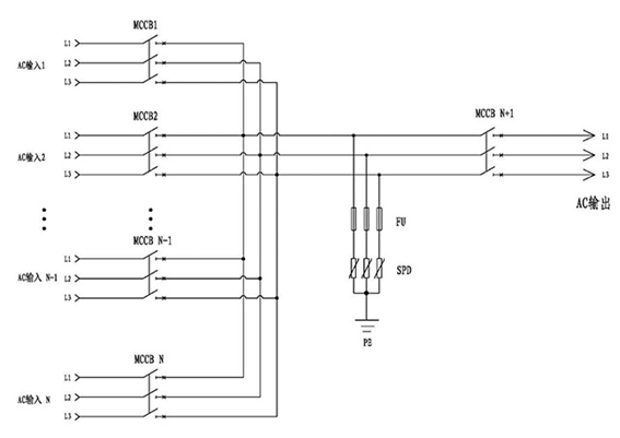 光伏匯流箱光路拓撲圖