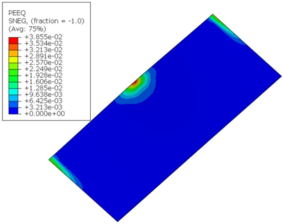 OFDR技術(shù)土壤應變監測數據云圖
