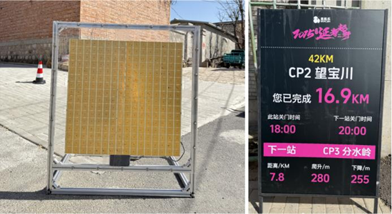 3.5GHz智能超表面通信鄉村現網(wǎng)驗證 3.5GHz智能超表面通信鄉村現網(wǎng)驗證