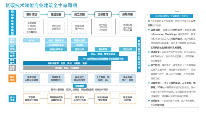 光開(kāi)關(guān)綠色生產(chǎn)工藝流程圖