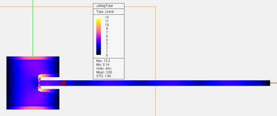 不同端面間隙下插入損耗與回波損耗關(guān)聯(lián)性實(shí)驗數據圖 不同端面間隙下插入損耗與回波損耗關(guān)聯(lián)性實(shí)驗數據圖