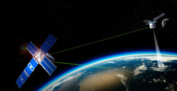 科毅抗輻照光開(kāi)關(guān)在衛星通信鏈路中的應用示意圖 科毅抗輻照光開(kāi)關(guān)在衛星通信鏈路中的應用示意圖