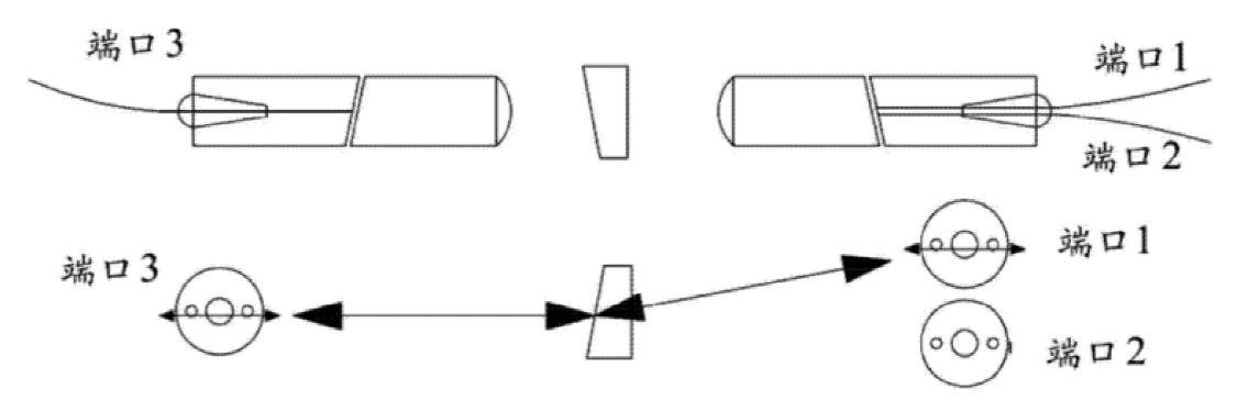 1×2機械式T型保偏光開(kāi)關(guān)第二路輸出光路走向圖  - 廣西科毅光通信