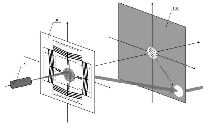 光交叉連接器多端口光路切換光通信組網(wǎng)設備 - 廣西科毅光通信
