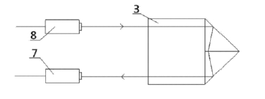 根據本實(shí)用新型電控光可調光纖延遲線(xiàn)光線(xiàn)通過(guò)角錐鏡、輸出光纖準直器及輸入光纖準直器示意圖