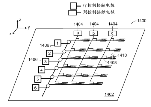 行/列尋址光開(kāi)關(guān)陣列示意圖 - 廣西科毅光通信 行/列尋址光開(kāi)關(guān)陣列示意圖 - 廣西科毅光通信