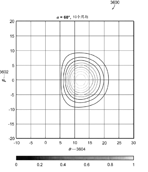 1764747104596832.png 36.png