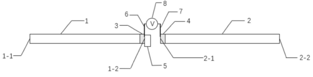 光纖包層電極式光開(kāi)關(guān)結構示意圖，電極位于光纖包層區，實(shí)現電場(chǎng)縱向調控 - 廣西科毅光通信