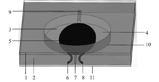 微流控光開(kāi)關(guān)的整體3D結構示意圖 - 廣西科毅光通信