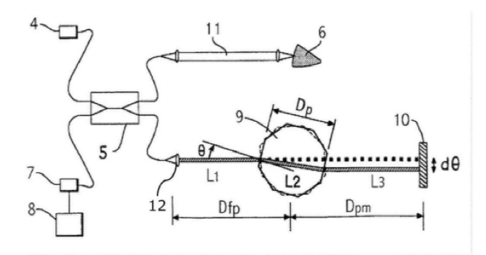 現有技術(shù)基于旋轉多邊形的延遲線(xiàn)示意圖