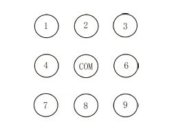 傳統切換方式易產(chǎn)生阻塞 - 廣西科毅光通信