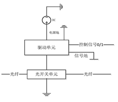 單路光開(kāi)關(guān)單元控制電路示意圖 - 廣西科毅光通信 單路光開(kāi)關(guān)單元控制電路示意圖 - 廣西科毅光通信